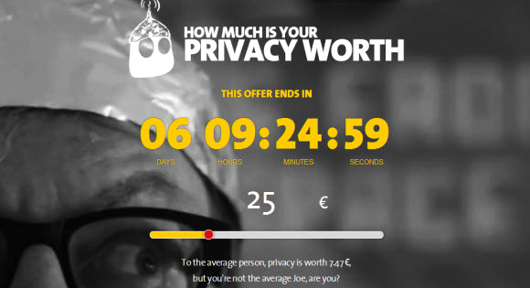 How much is privacy worth?