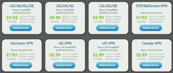 HideIPVPN VPN Plans