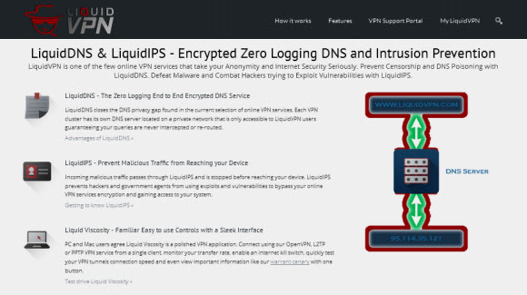 LiquidVPN Security Features