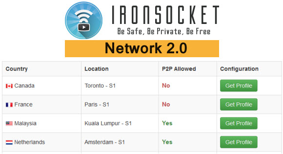 IronSocket  network 2.0