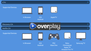 OverPlay channel list